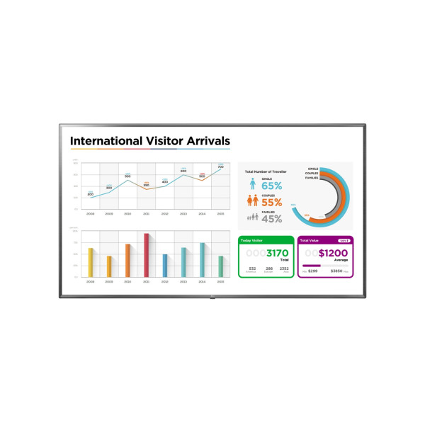 Display 65 UHD - 350nits