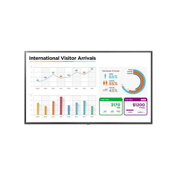 Display 86 UHD - 350nits